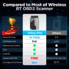 Kingbolen Ediag Elite čitač auto kodova za sve sisteme, doživotno besplatno ažuriranje sa 15 usluga resetovanja - Image 5